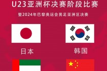 国奥vs中国台北(中国国奥队现场直播)