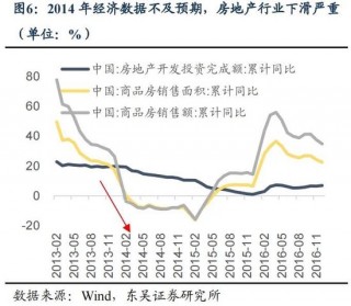 东吴策略：年末估值切换行情值得期待 关注四大方向