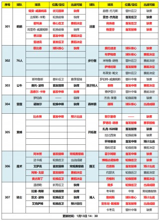 魔术vs国王分析(魔术vs国王分析预测)