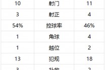 德国vs智利分析(德国与智利足球视频)