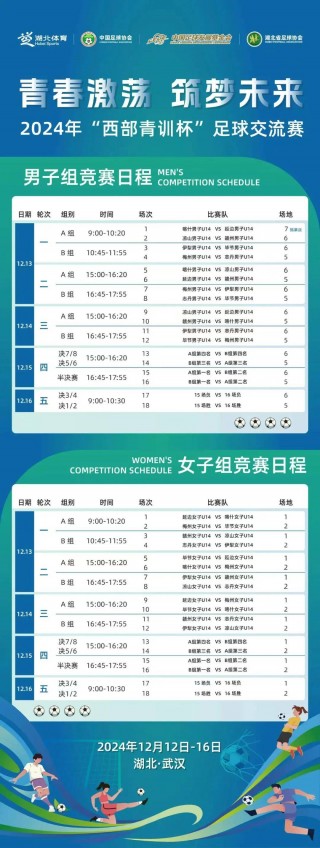 足球青训课程(最实用的足球青训教案)