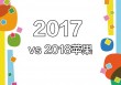 vs2017颜色主题(visual studio颜色主题)