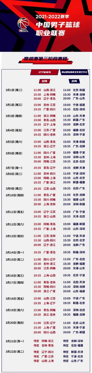 cba赛程最新消息排名榜(cba赛程2021年赛程表)