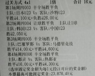 关于日本vs波兰半全场的信息