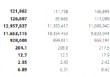 中国平安：2024年净利润1266.07亿元 同比增长47.08%