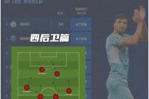 足球位置st(足球位置缩写名称图解)