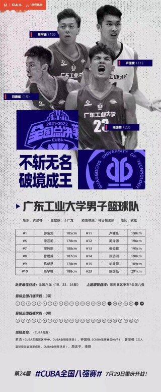 cuba广工vs汕大(广东工业大学cuba最好成绩)