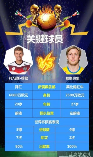 女子德国vs瑞典预测(女子德国vs瑞典预测结果)