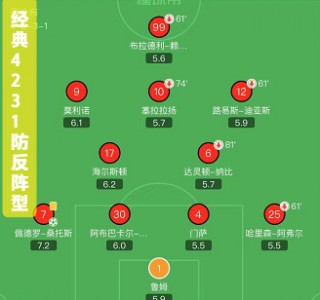 华盛顿联vs哥伦布(华盛顿和华盛顿哥伦比亚特区的区别)
