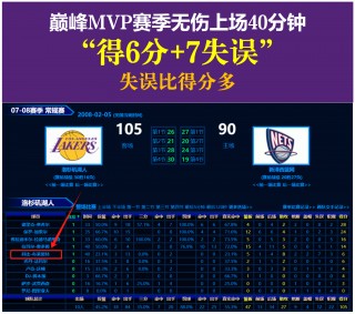 活塞vs奇才数据(活塞vs奇才赛果预测)