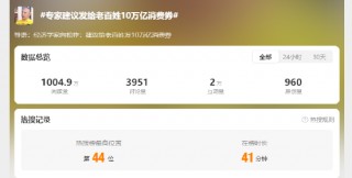 #专家建议发给老百姓10万亿消费券#上热搜！大V：不如把A股拉起来，2亿股民、7亿基民腰包鼓起来，消费还愁吗
