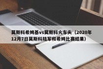 莫斯科希姆基vs莫斯科火车头（2020年12月7日莫斯科陆军和希姆比赛结果）