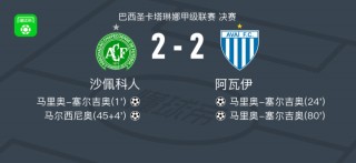 沙佩科人足球俱乐部(沙佩科对科林蒂安比分预测)