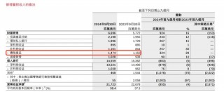 汇丰拟出售法国人寿保险子公司，潜在交易预计将在明年下半年完成
