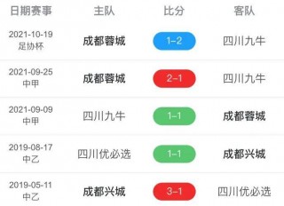 今天cctv5节目表(今天cctv5节目表预告表直播)