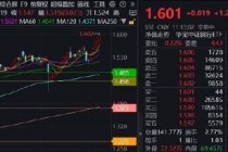 还得是银行！512800稳步5连阳，再探上市新高，最新规模超80亿元，稳居A股TOP1