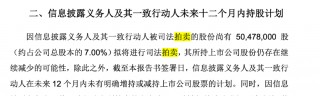 董事长再被罢免、连亏三年股东还占款，“驾校第一股”ST东时退市风险高悬