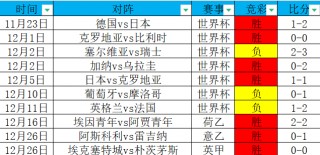 90比分即时足球比分捷报(90比分网足球比分即滚球版)