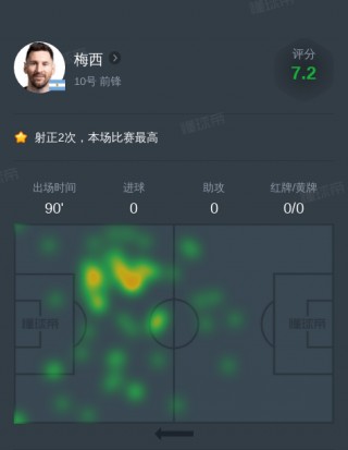 梅西vs德罗巴(梅西国家德比战绩)