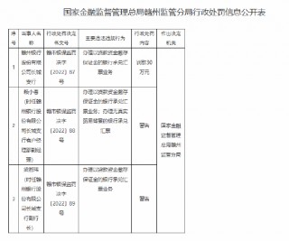 赣州银行长城支行被罚30万元：办理以贷款资金缴存保证金的银行承兑汇票业务