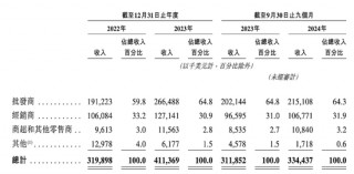广州夫妇用它“横扫非洲”！