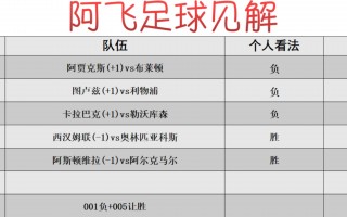 足球开奖结果查询(足球开奖结果查询结果)