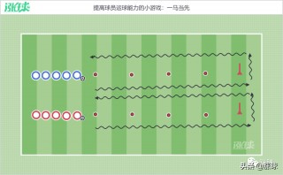 足球训练示意图(足球训练示意图简笔画)