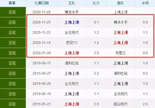 横滨水手vs上海上港直播(横滨水手vs上海上港现场直播)