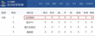 国安vs墨尔本直播(国安对墨尔本胜利历史战绩)