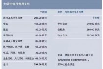 足球学院学费(足球学校费用)