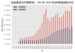 保加利亚vs拉脱维亚(保加利亚对立陶宛比分预测)