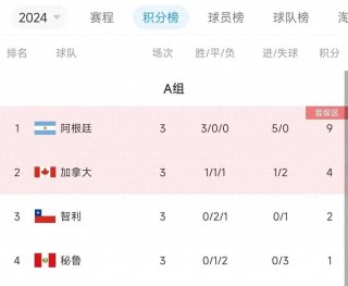 委内瑞拉vs智利赛程(委内瑞拉vs智利直播观看)
