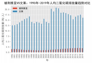 缅甸vs玻利维亚前瞻(缅甸与哪个国家正在交战)