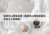 加拿大vs哥伦比亚（加拿大vs哥伦比亚女足有几个角球啊）