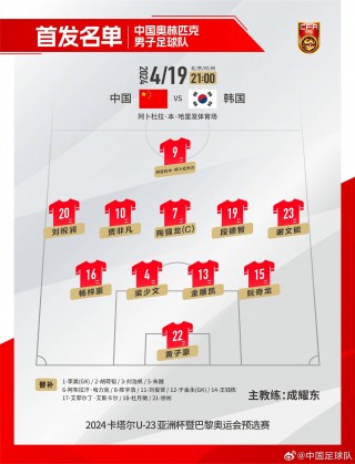 足球号多少好(足球号数是什么意思)