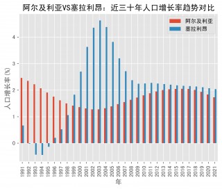 哥伦比亚vs阿尔及利亚(哥伦比亚vs阿尔及利亚比分预测)