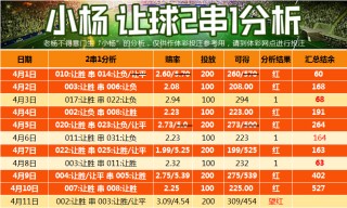 足球4串11(足球4串11规则)