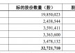 哈啰，入主一家上市公司