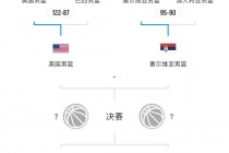 篮球德国vs法国(篮球德国vs法国客胜是不是德国)