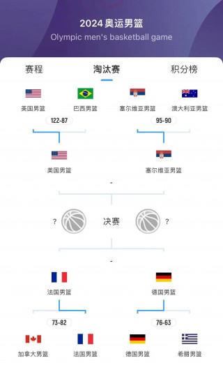 篮球德国vs法国(篮球德国vs法国客胜是不是德国)