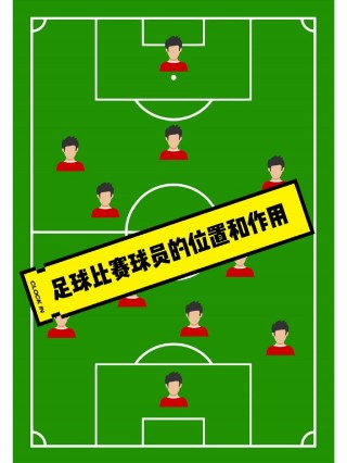 足球站位图(足球分工站位图)