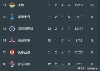 cctv5今晚直播(cctv5今晚直播节目表)