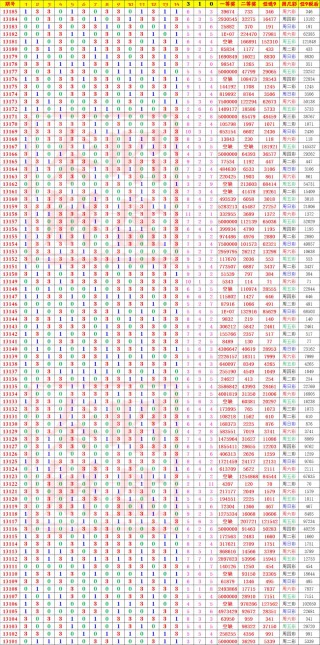 足球310(足球310预测体彩网)