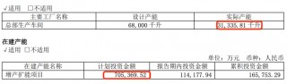 舍得酒业“老酒”卖不动？营收跌24%净利3.46亿元掉八成