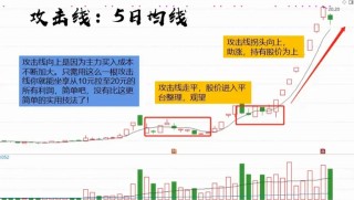 中国股市：句句肺腑不管你信不信，这就是中国股市的本质！