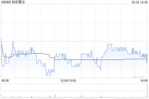 信和置业获董事会主席黄志祥增持3.2万股 每股作价约7.94港元