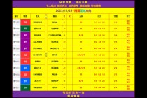 怎么买足球比分(怎么买足球比分彩票)