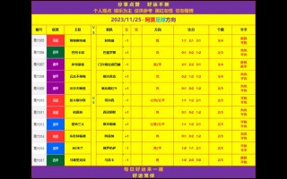 怎么买足球比分(怎么买足球比分彩票)