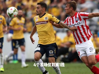 墨尔本胜利vs恒大(墨尔本胜利 vs 首尔fc)