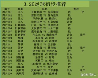 精英vs海尔蒙特(海尔蒙特 vs 特尔斯达)
